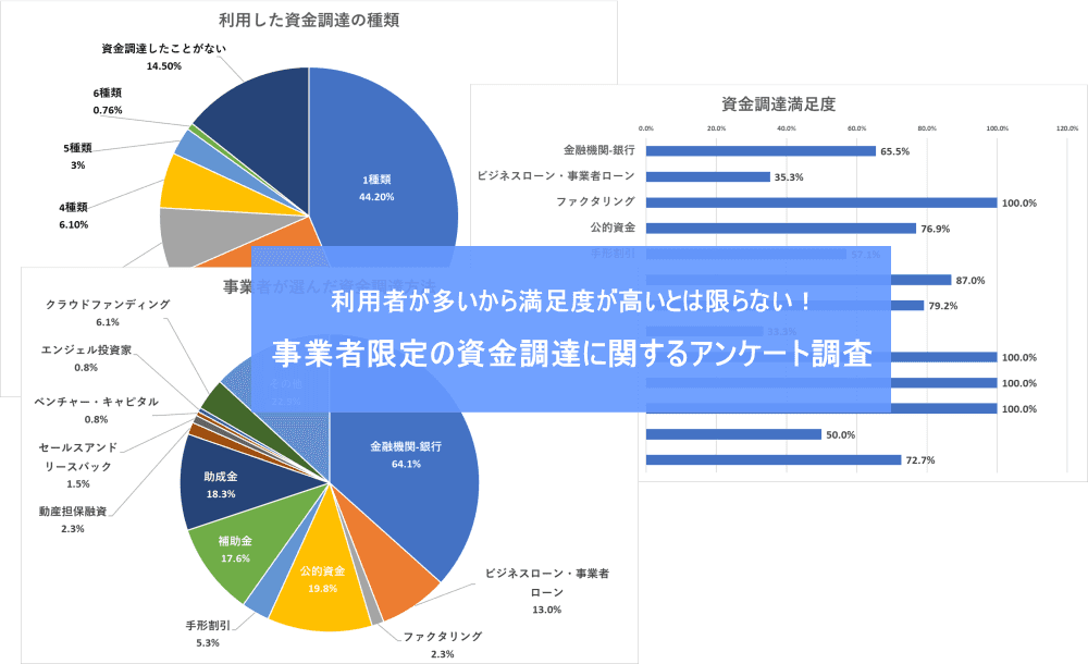 https://ennavi.tokyo/urikake-kaikake/2020-10-questionnaire/