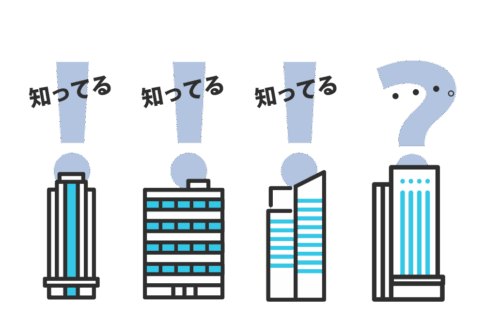 ビジネスローンの当日入金条件とは?即日融資できるケース・必要書類・注意点 9 ビジネスローンの当日入金条件とは?即日融資できるケース・必要書類・注意点
